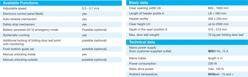 درب اتوماتیک