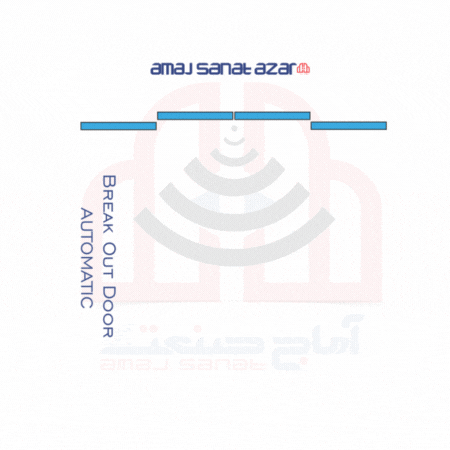 درب اتوماتیک