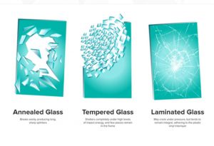 Laminated glass and security