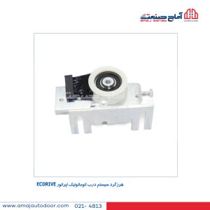 هرزگرد سیستم اپراتور گزه