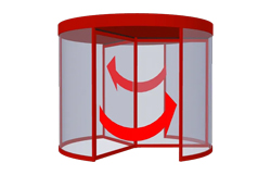 درب اتوماتیک شیشه‌ای گردان