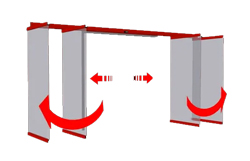 درب اتوماتیک شیشه ای خروج اضطراری